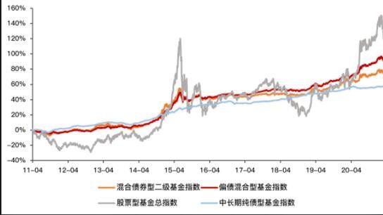 2024年08月11日基金有跌停或涨停吗？基金逢跌买入技巧分享