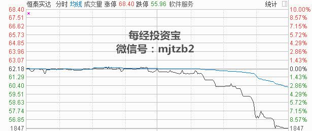 郑眼看盘：“闪崩”情形好转 “灌篮式抛盘	”出现(2024年10月30日)