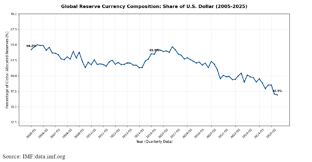 繁荣背后的“流动性幻觉”：加拿大新规与澳洲加息共震	，2026流动性并非单边宽松 - 图片3